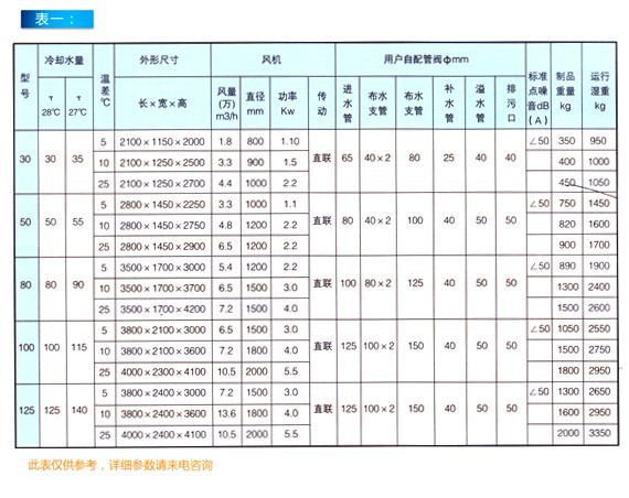 product-570-452 product-570-452